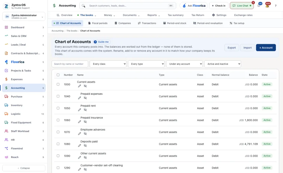 The chart of accounts
