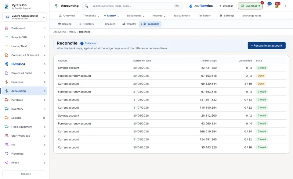 Reconcile: the reconciliations with their state