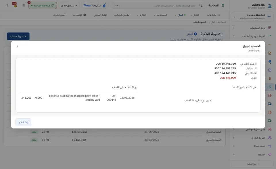 تسوية مغلقة