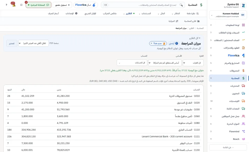 ميزان المراجعة