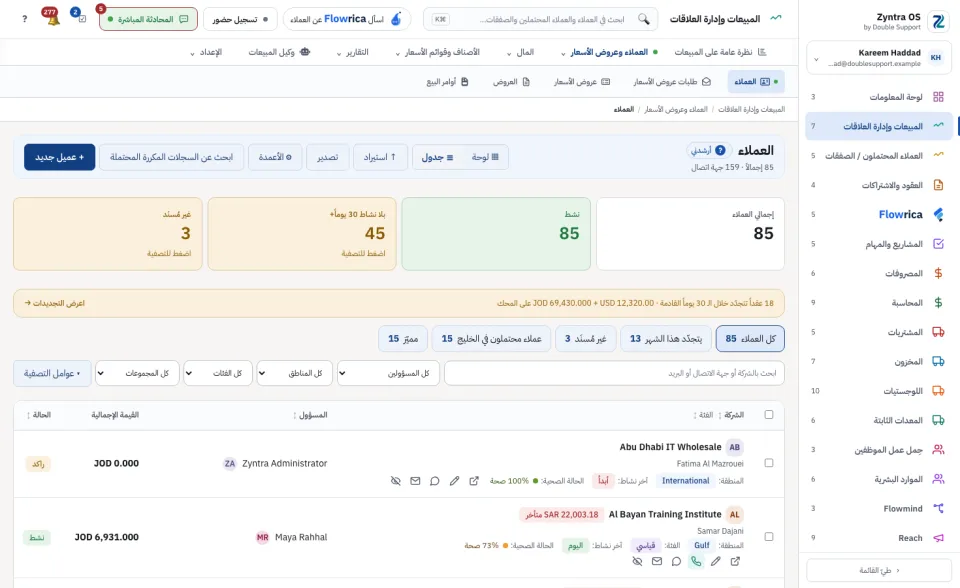 قائمة العملاء