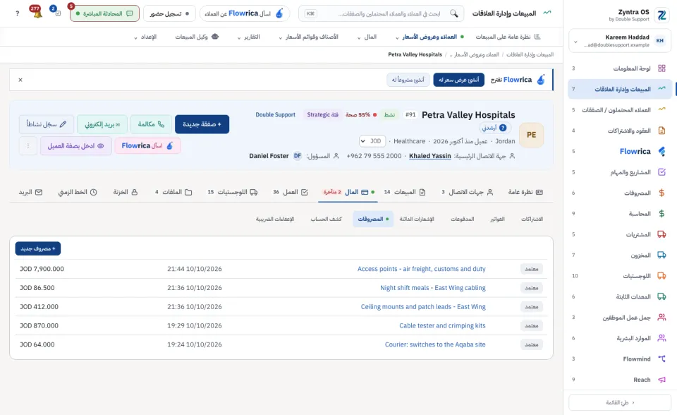 تبويب المال: المصروفات