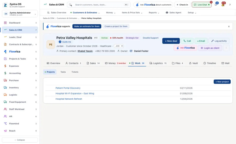Work tab: Projects