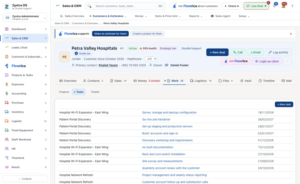 Work tab: Tasks