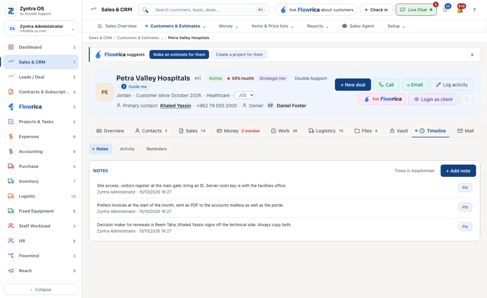 Timeline tab: Notes