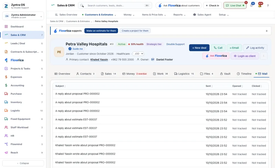 A customer's page, Mail tab