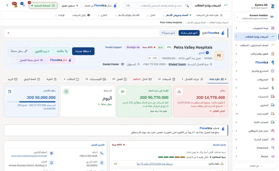 صفحة العميل، تبويب نظرة عامة