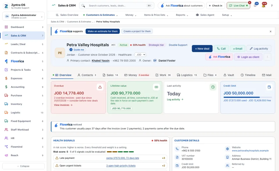A customer's page, Overview tab