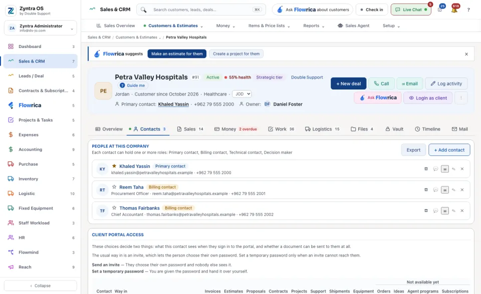 A customer's page, Contacts tab