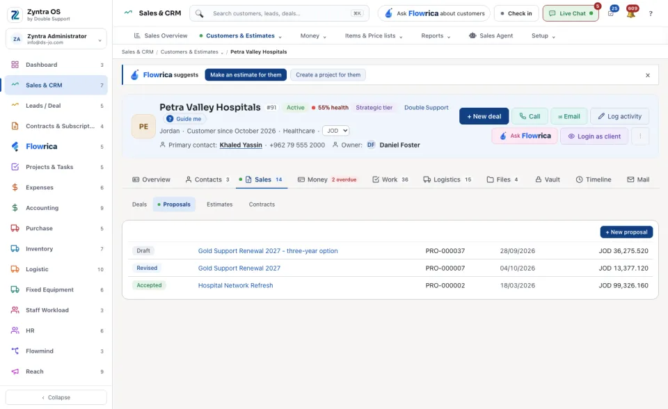 Sales tab: Proposals