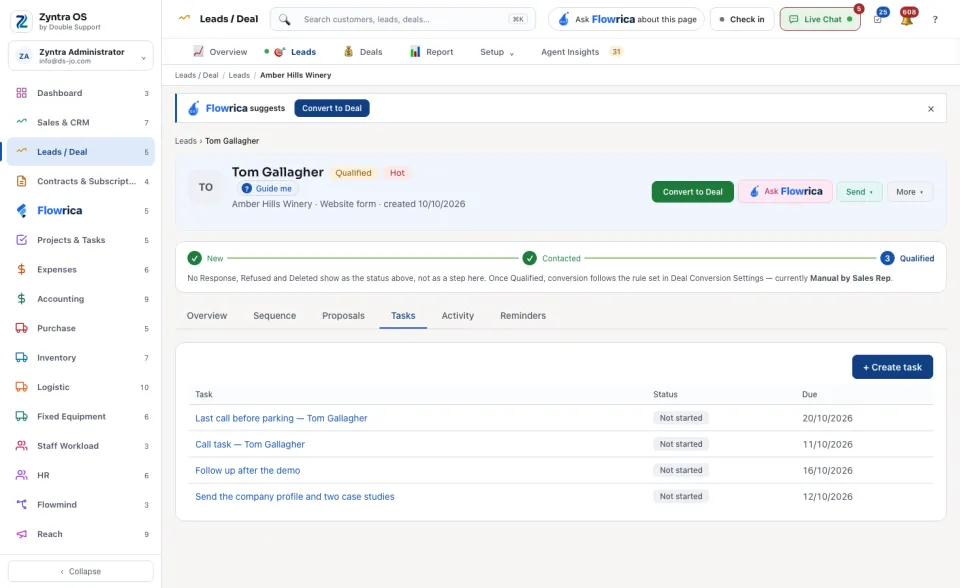 A lead's page, Tasks tab