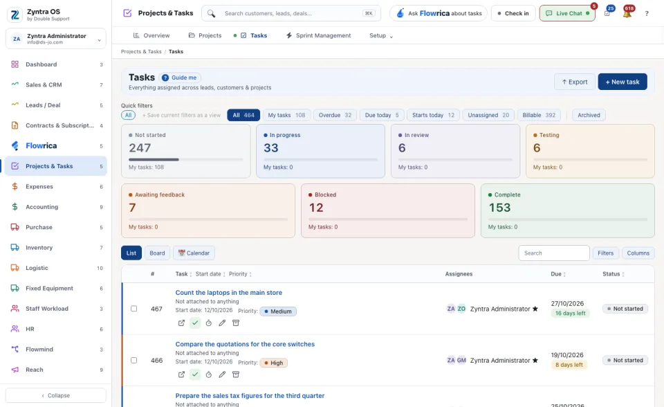The Tasks list: the quick filters, the status cards and the table