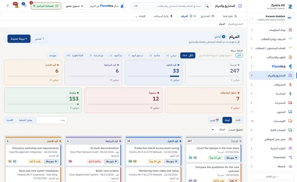 المهام على شكل لوحة