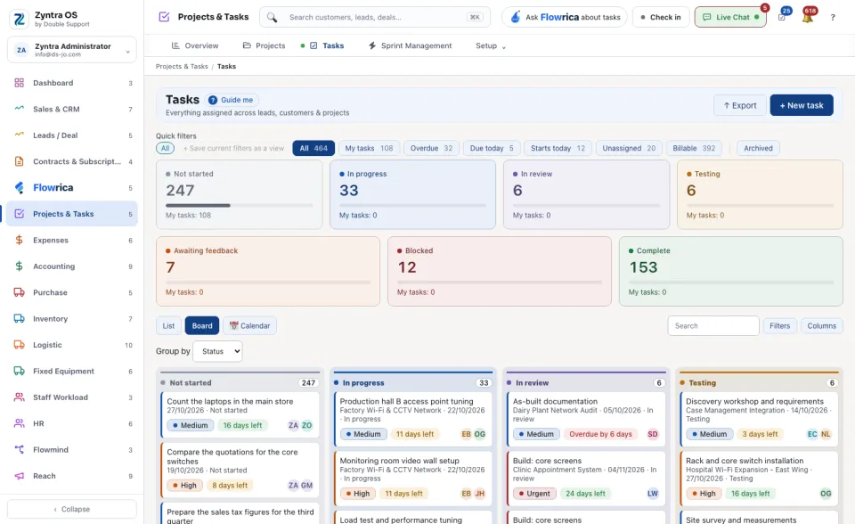 The tasks as a board