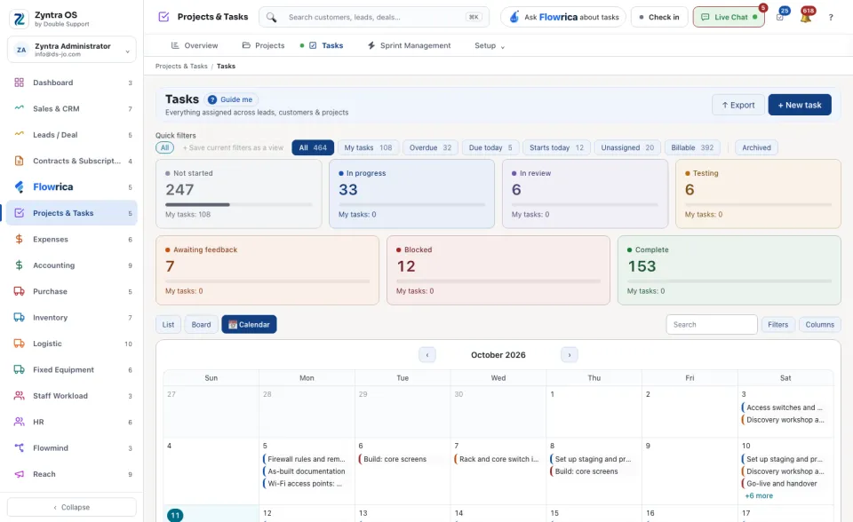 The tasks as a calendar