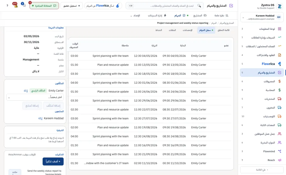 صفحة المهمة، تبويب سجل الدوام
