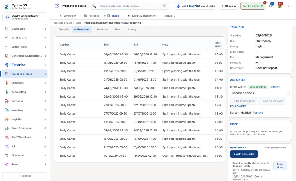 A task's page, Timesheet tab