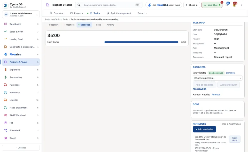 A task's page, Statistics tab