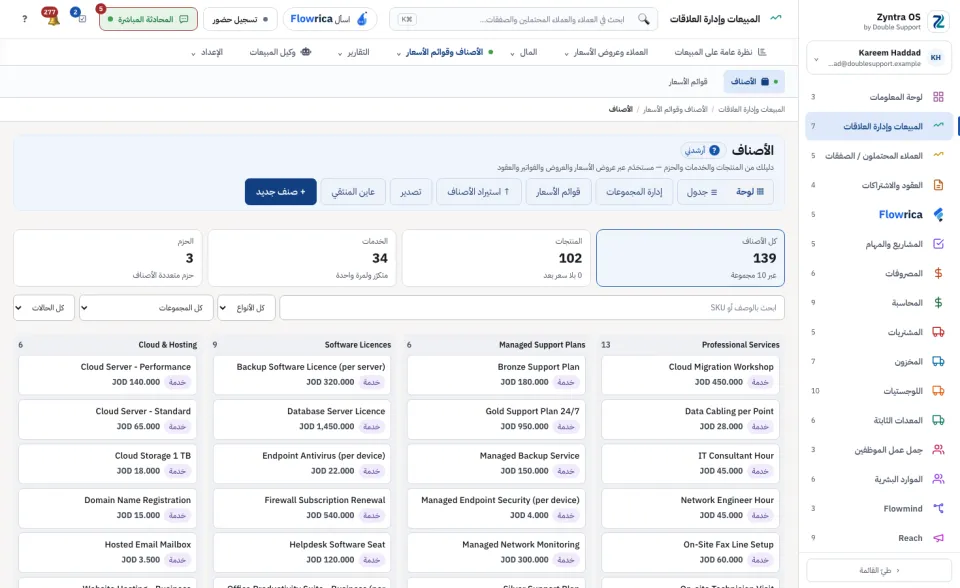 الأصناف أنفسها على شكل لوحة، عمود لكل مجموعة