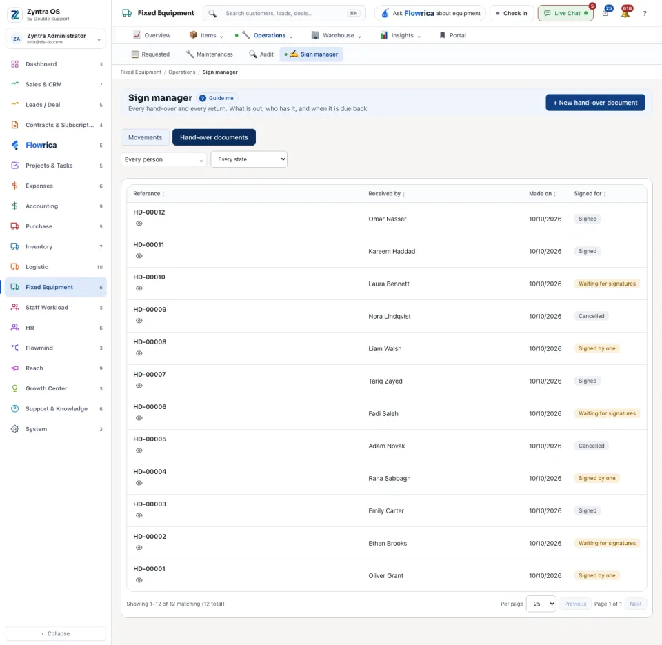 Sign manager: the hand-over documents