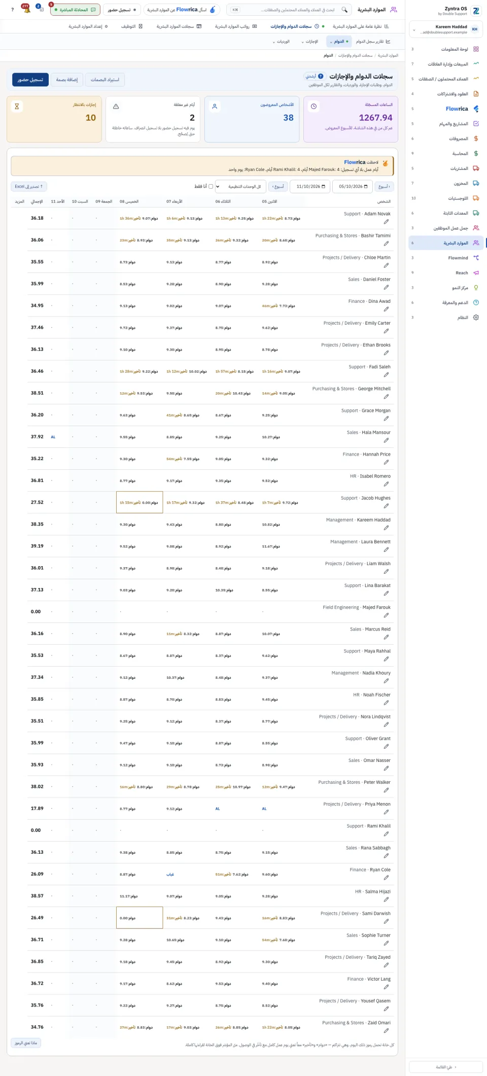 تبويب الدوام: الأرقام الأربعة وأسبوع الجميع
