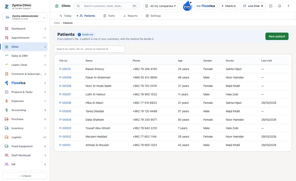 The patients