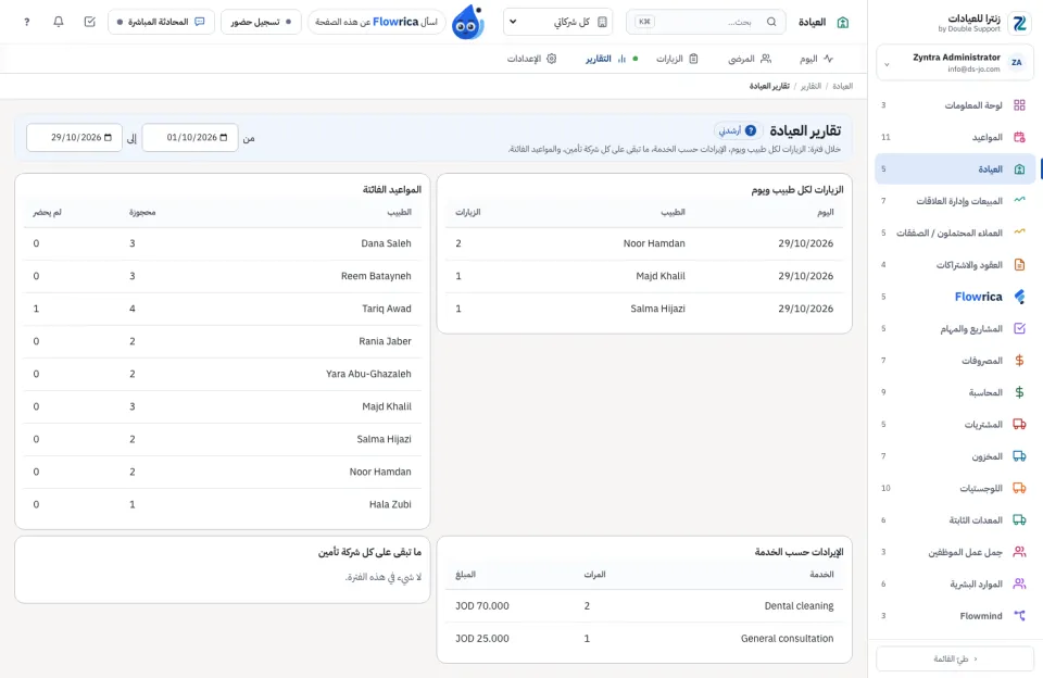 تقارير العيادة