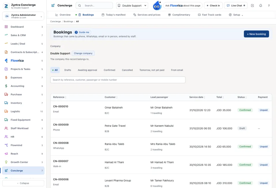 The bookings with their status, payment and what is still due