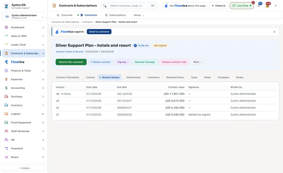 A contract's page, Version history tab