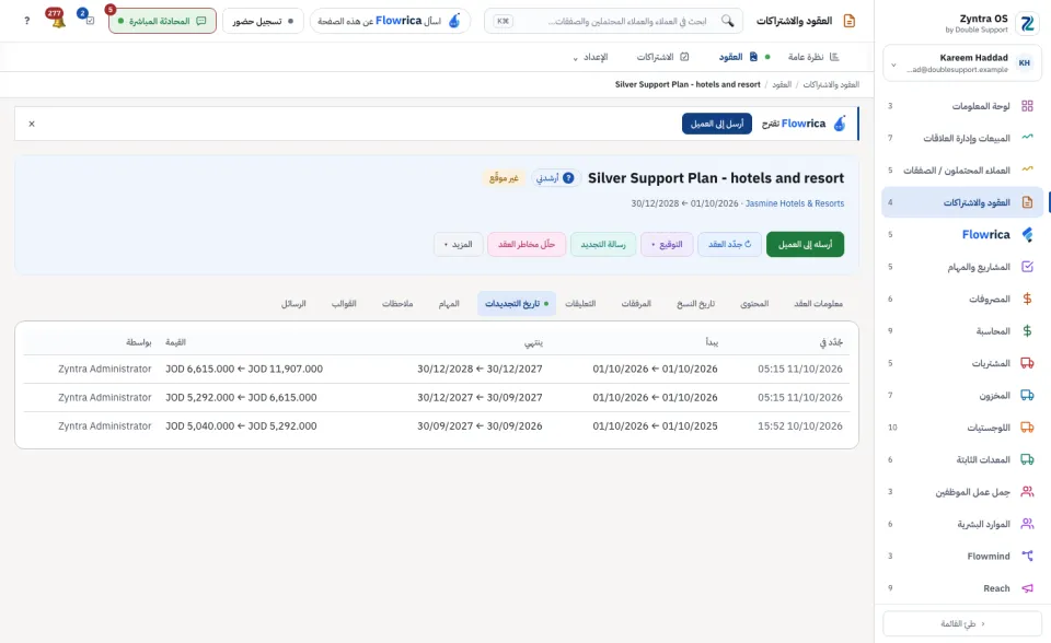 صفحة العقد، تبويب تاريخ التجديدات