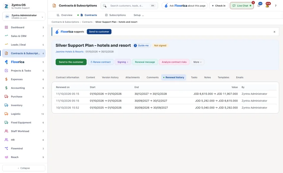 A contract's page, Renewal history tab