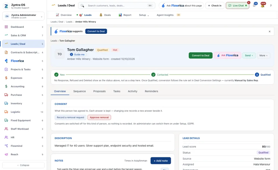 A qualified lead: Convert to Deal stands in its head and in the band Flowrica suggests