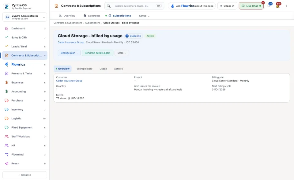 A subscription's page, Overview tab