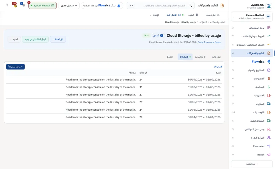 صفحة الاشتراك، تبويب الاستهلاك