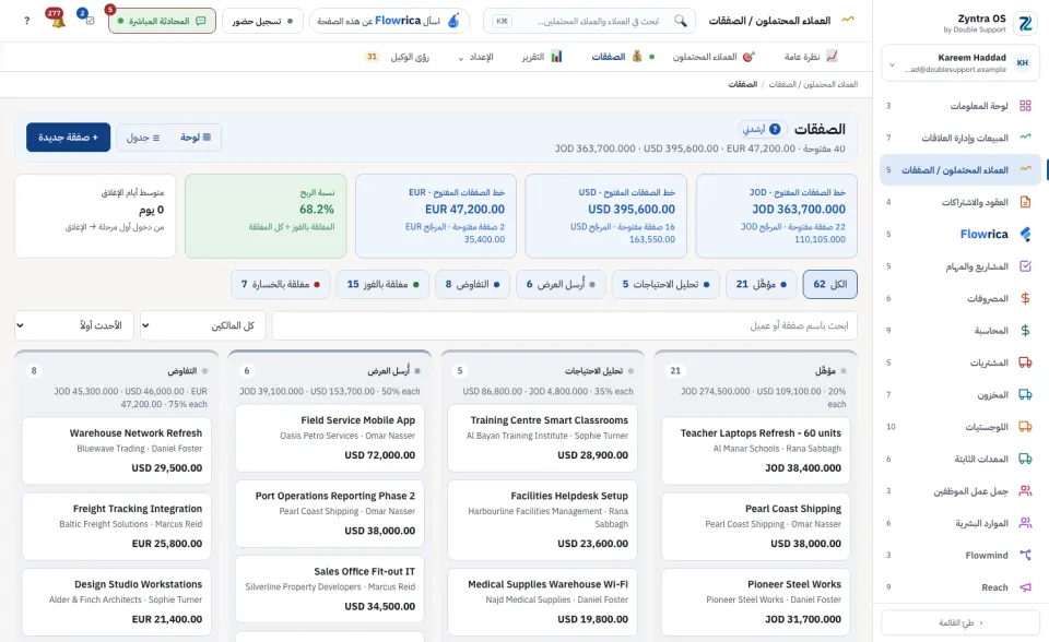 شاشة الصفقات: الأرقام والمراحل والصفقات