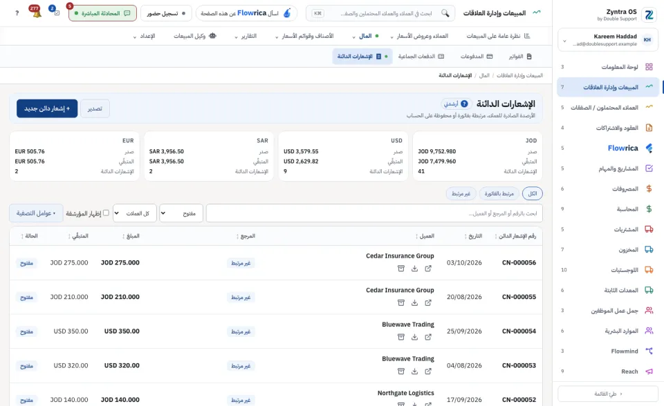 الإشعارات الدائنة المفتوحة فقط