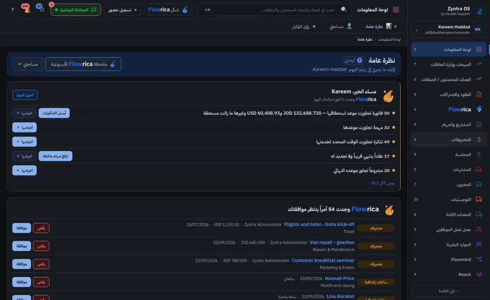 لوحة المعلومات بالمظهر الداكن