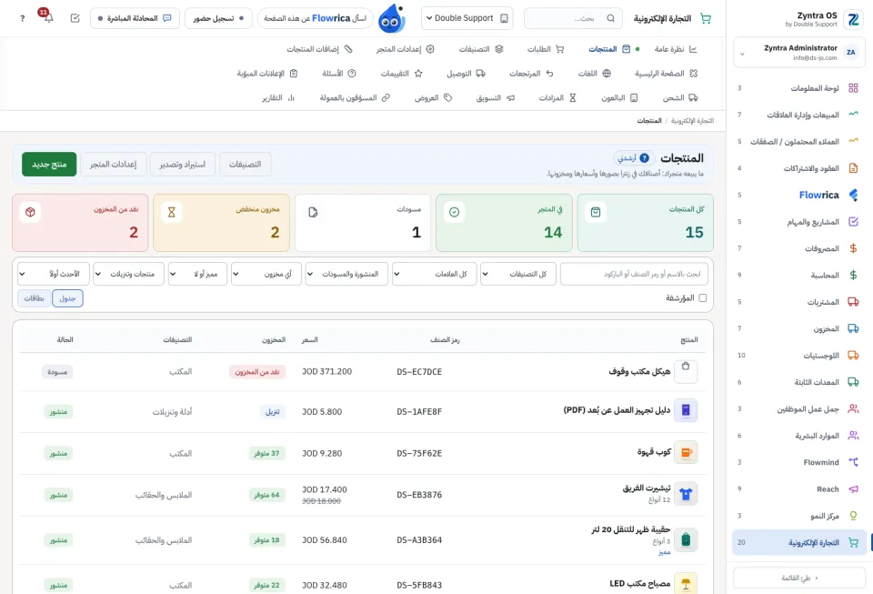 منتجات المتجر بسعرها ومخزونها وحالتها