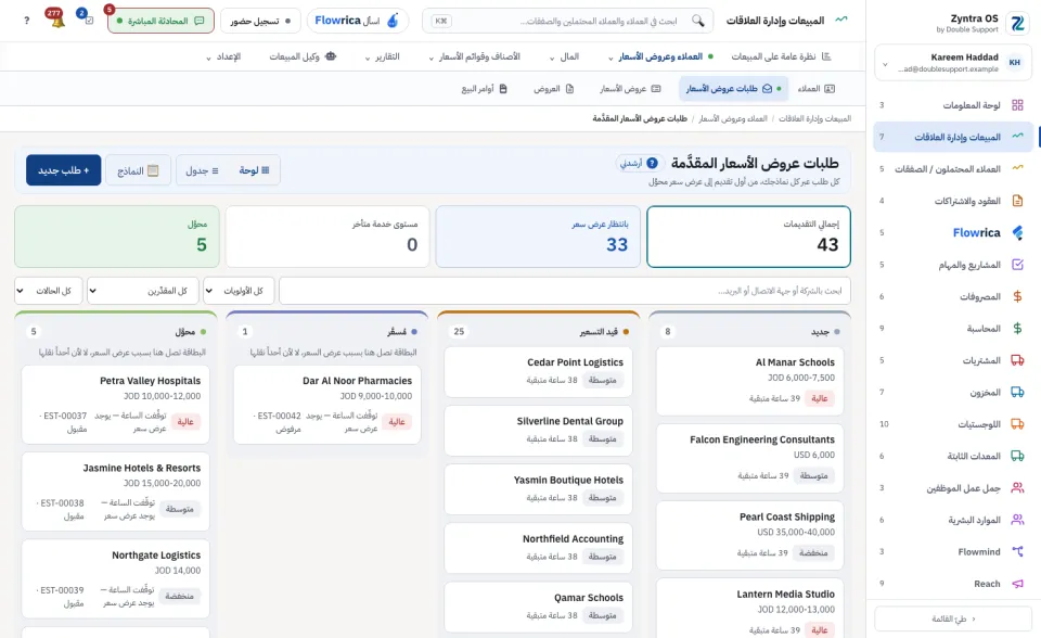 الطلبات على شكل لوحة، عمود لكل حالة