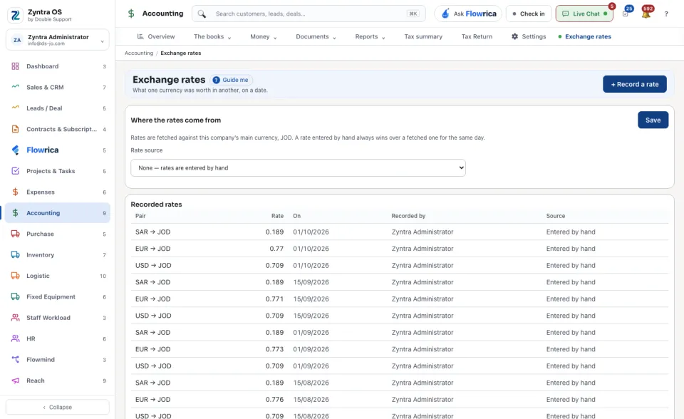 Exchange rates: where the rates come from, then the recorded rates