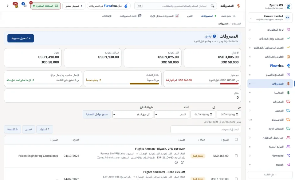 القائمة بعد تضييقها إلى فئة واحدة
