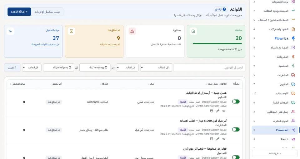 قائمة القواعد وفيها قواعد للتسليم والمشتريات والتحصيل والموارد البشرية والدعم والمبيعات