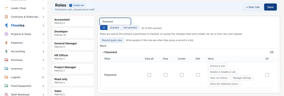 Roles: the Flowmind row, with View all, View, Create, Edit and the rights under More