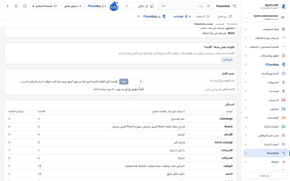 إعدادات Flowmind: ما تسجّله كل وحدة