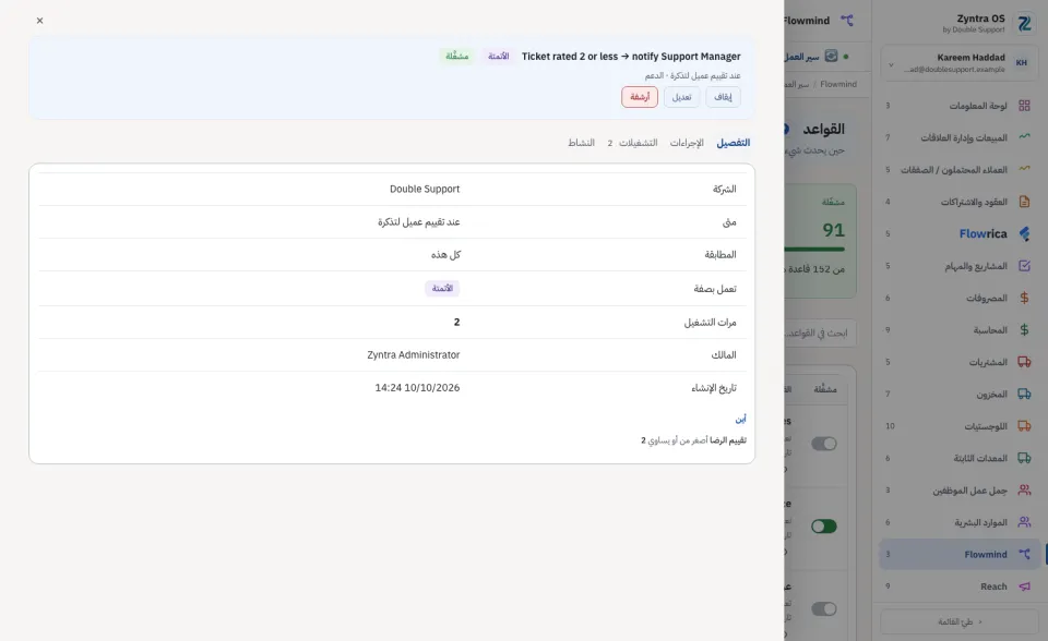 قاعدة مفتوحة بجانب القائمة: تفصيلها