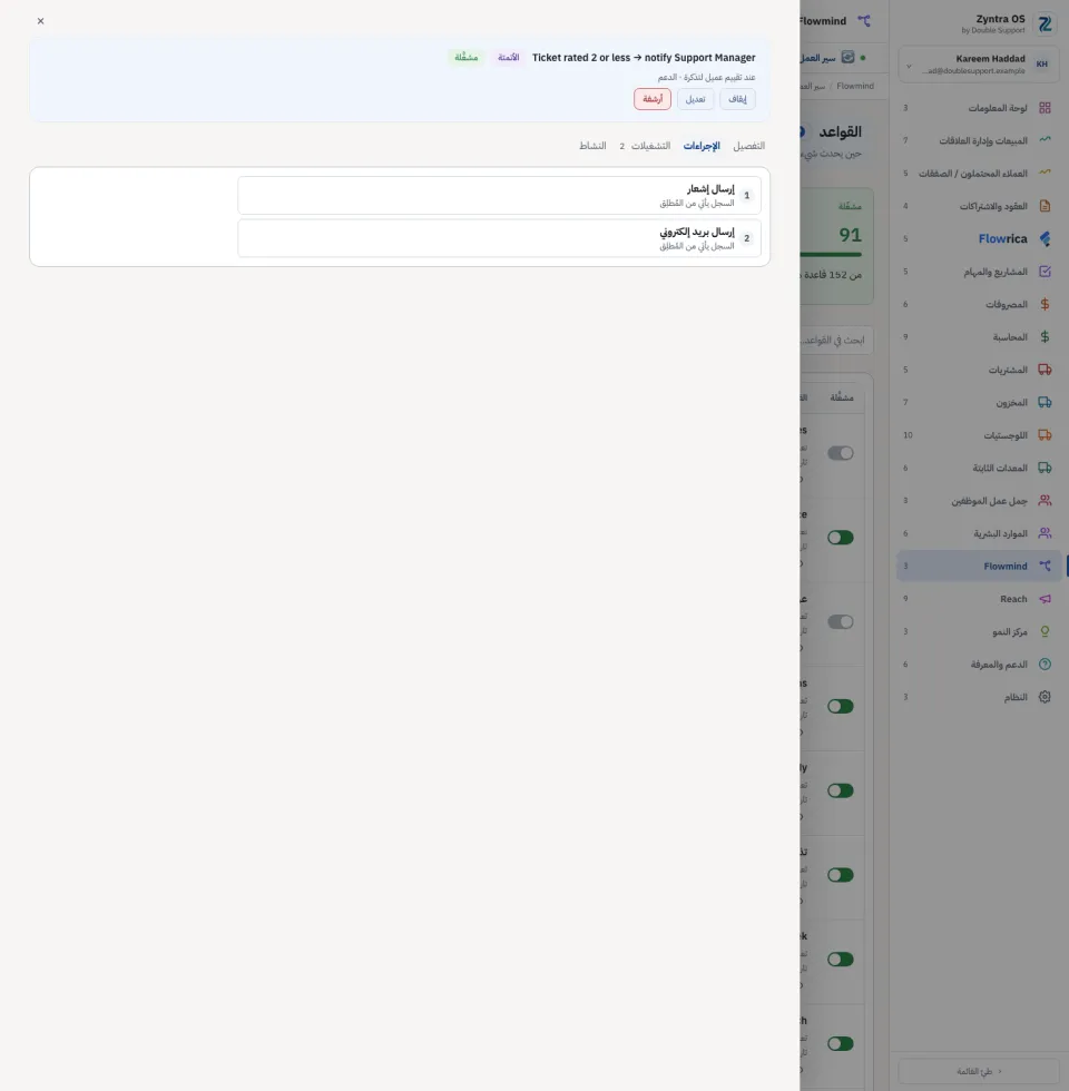 إجراءات القاعدة بالترتيب