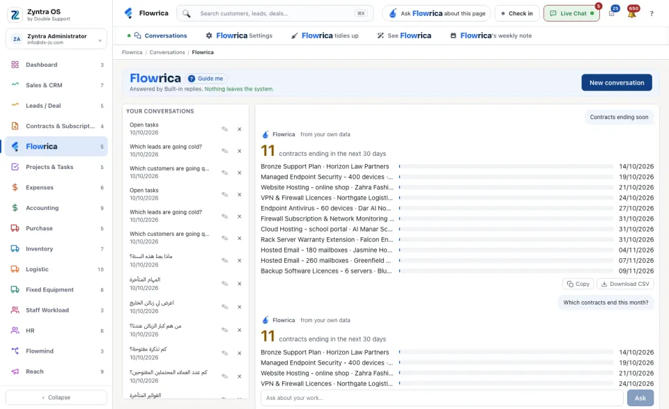The contracts ending in the next 30 days, as Flowrica lists them