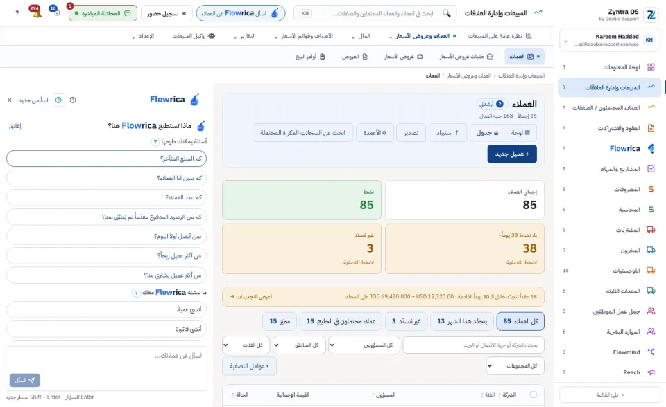 ماذا تستطيع Flowrica أن تفعل هنا: الأسئلة، وما تنشئه معك، وما تراقبه