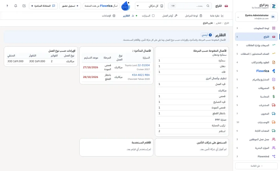 تقارير الكراج