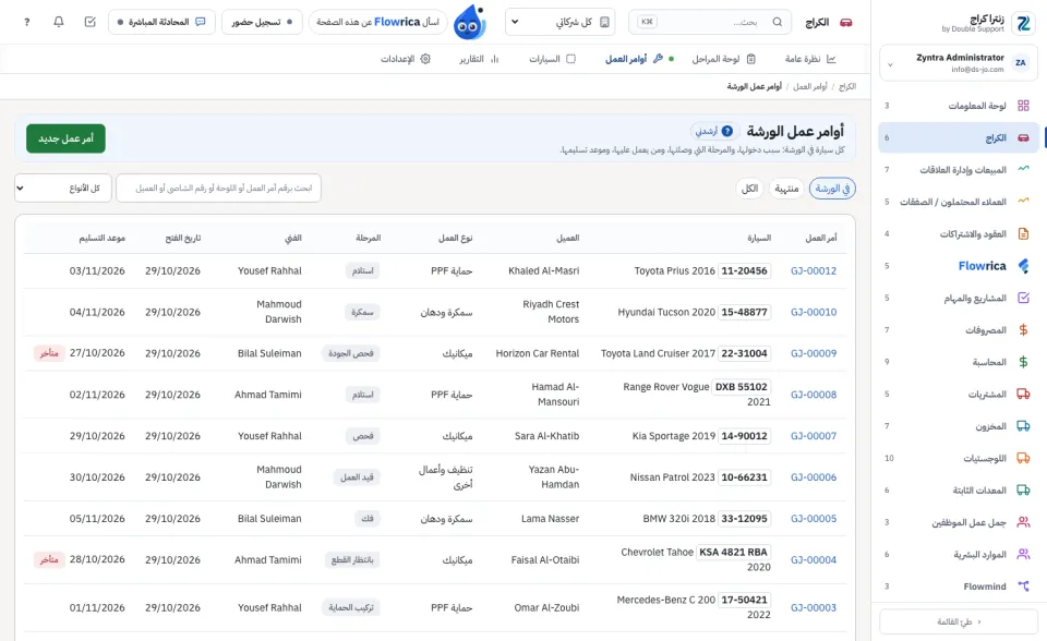 أوامر عمل الورشة